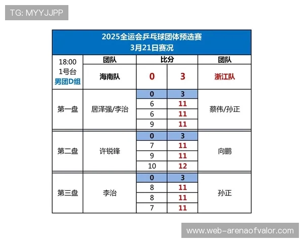 港澳选手全运会参赛资格：可通过认可赛事达标参赛